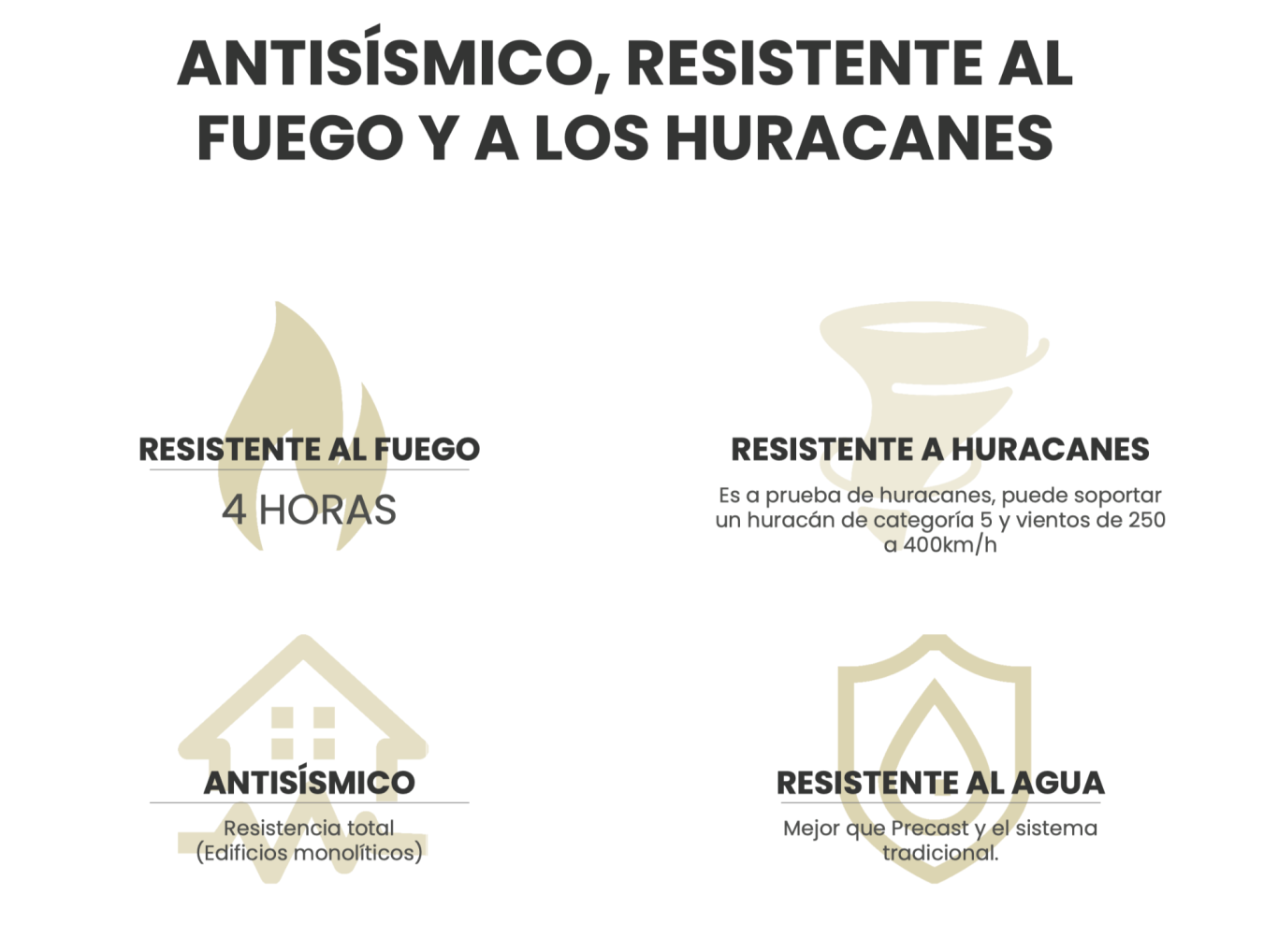 Iconos de resistencia al fuego, huracanes y características antisísmicas en un diseño simple.