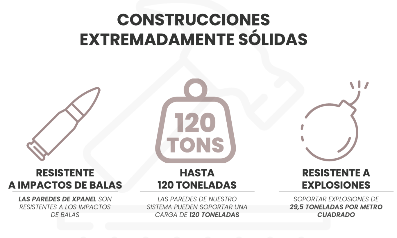Construcciones muy sólidas, resistentes a balas, explosiones y cargas de hasta 120 toneladas.